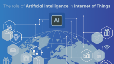 Transform Consumer Tech with Avantari AI and IoT Solutions